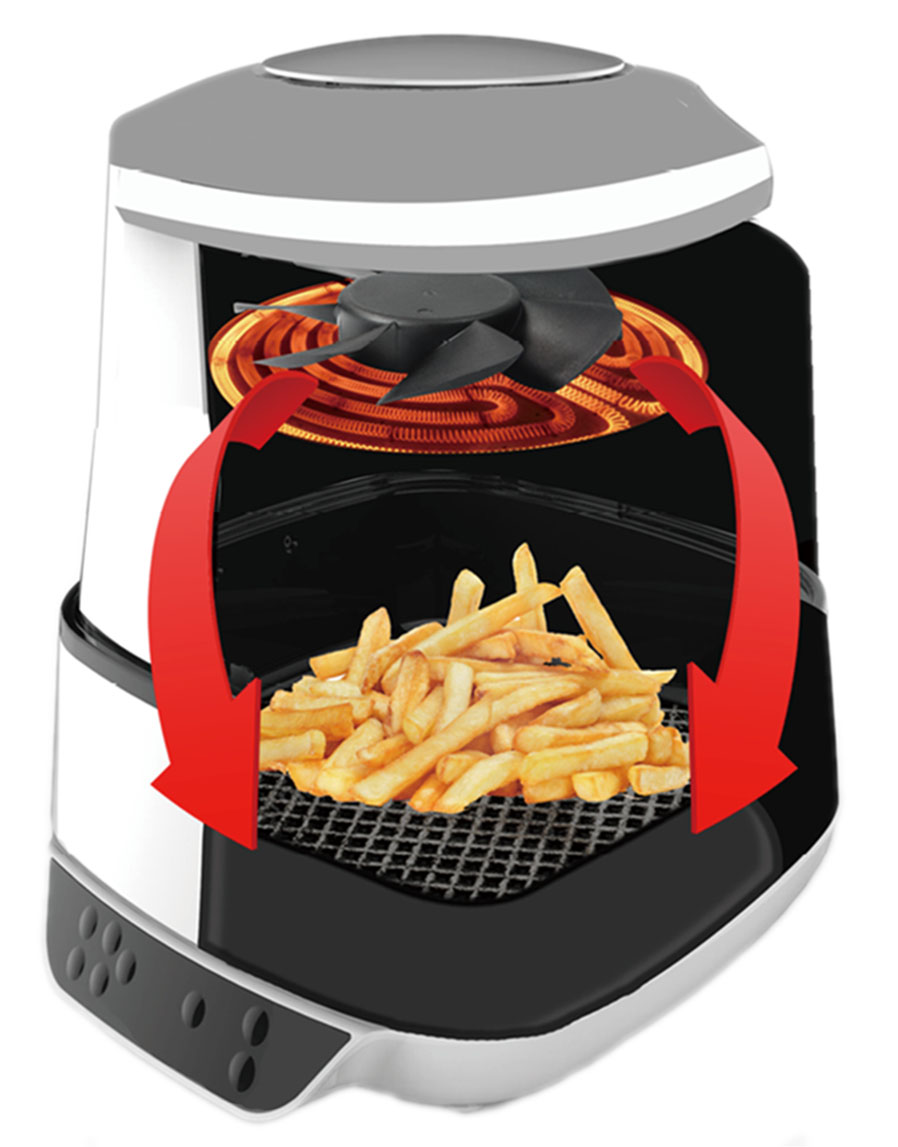 Air fryer